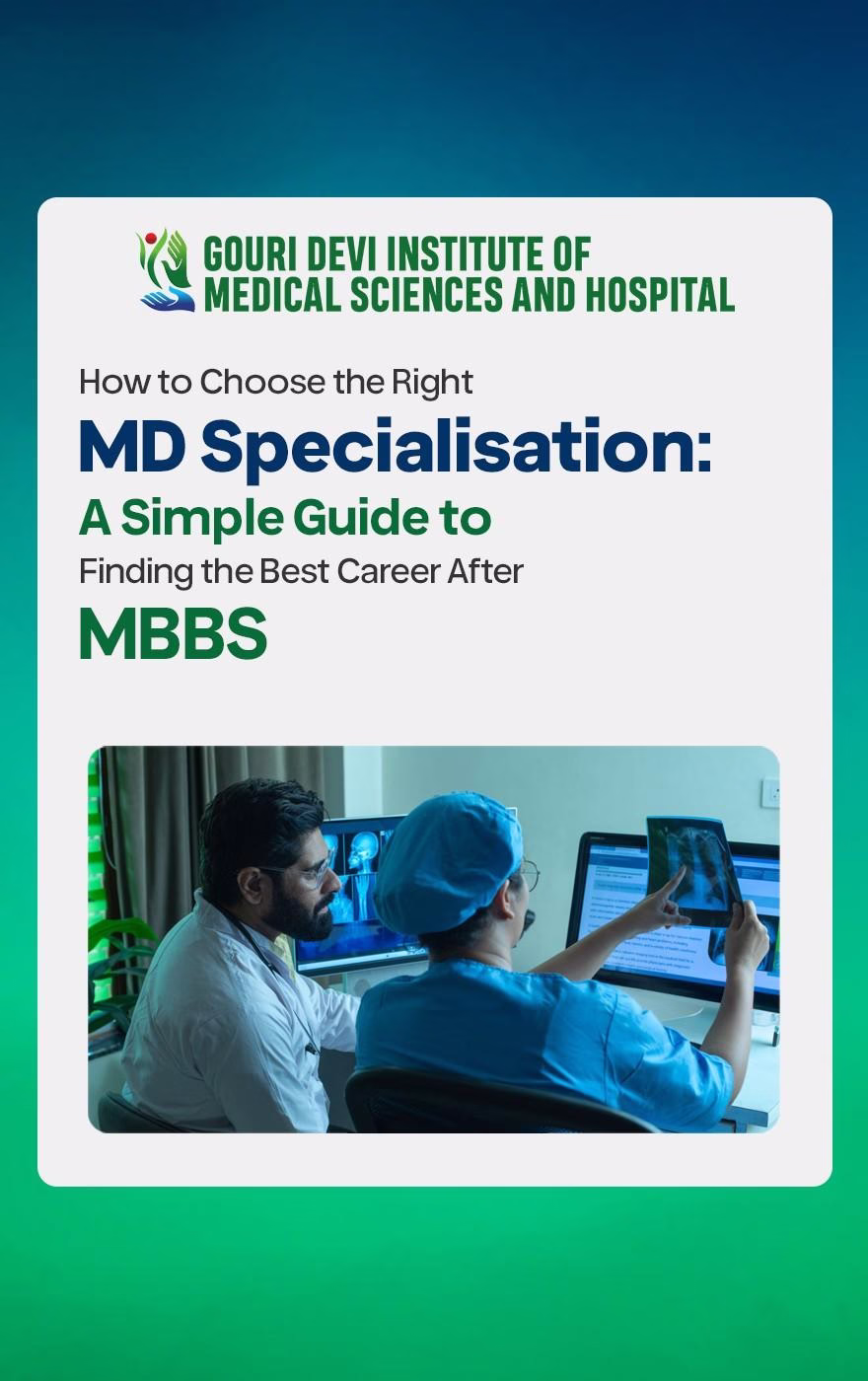 How to Choose the Right MD Specialisation A Simple Guide to Finding the Best Career After MBBS